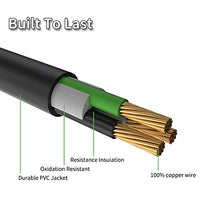 Load image into Gallery viewer, RVMATE 3 Prong Dryer Splitter 30 Amp, NEMA 10-30P to (2)10-30R Y Receptacle 26.5 Inch, Built to Last, Waterproof PVC Jacket