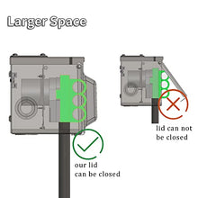 Load image into Gallery viewer, RVMATE RV/EV 50 Amp 125/250 Volt Power Outlet Box, Waterproof Lockable Enclosed Power Panel, 14-50R Receptacle, for RV Camper Travel Trailer Electric Car, ETL Listed